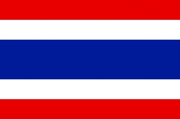 タイの基礎情報